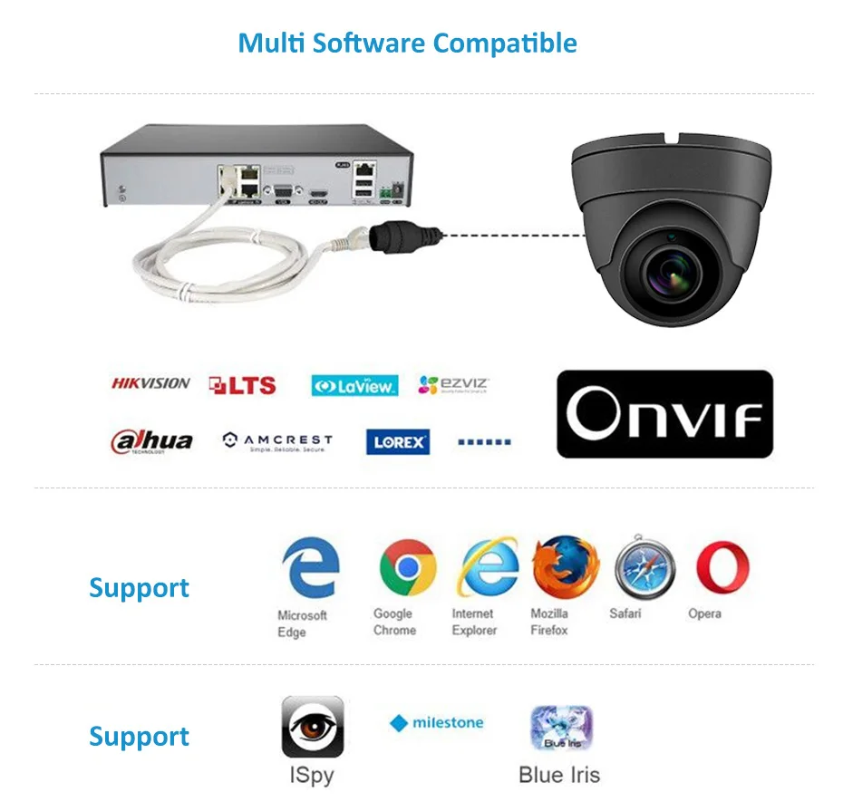 Hikvision совместимая 5MP револьверная ip-камера для улицы/помещения 2592x1944 купольная камера видеонаблюдения встроенный микрофон