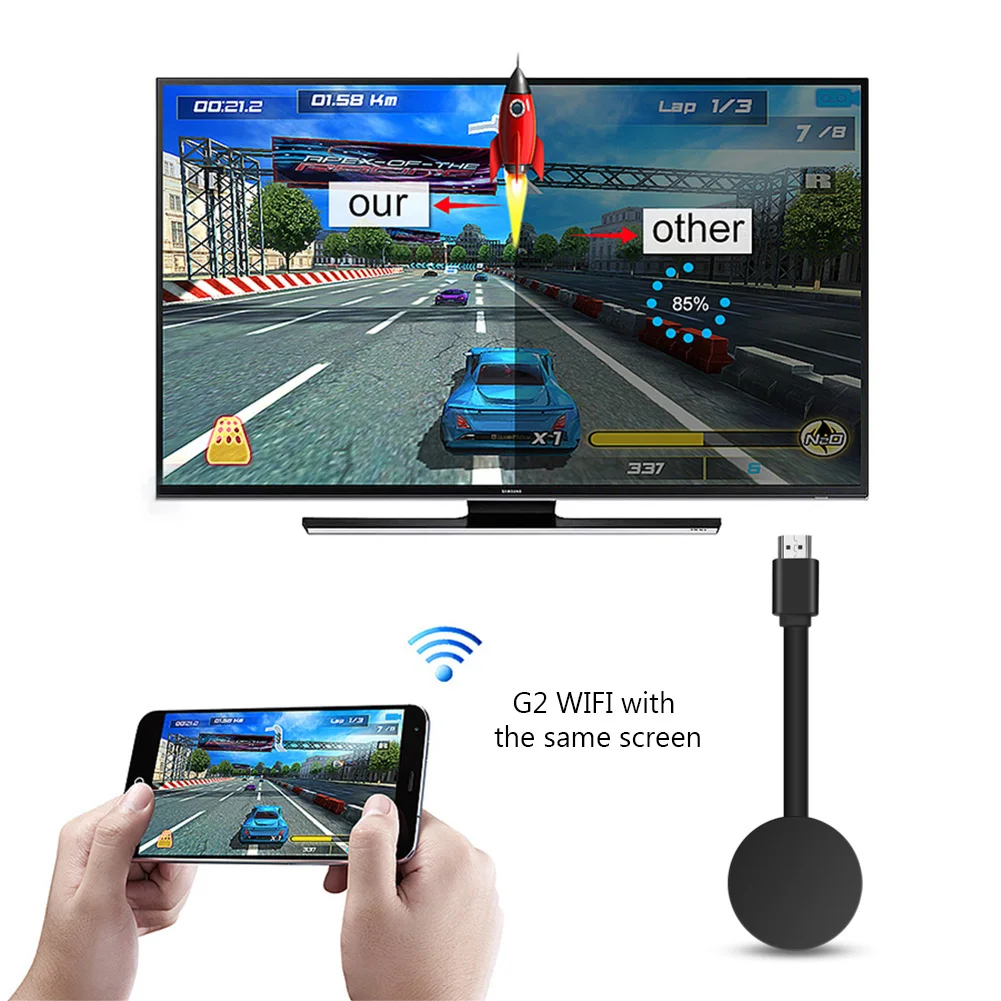 2.4G TV Stick HDMI-compatible 1080P Wireless WiFi Display Dongle Miracast Airplay Receiver Screen Mirroring for iOS Android | Электроника
