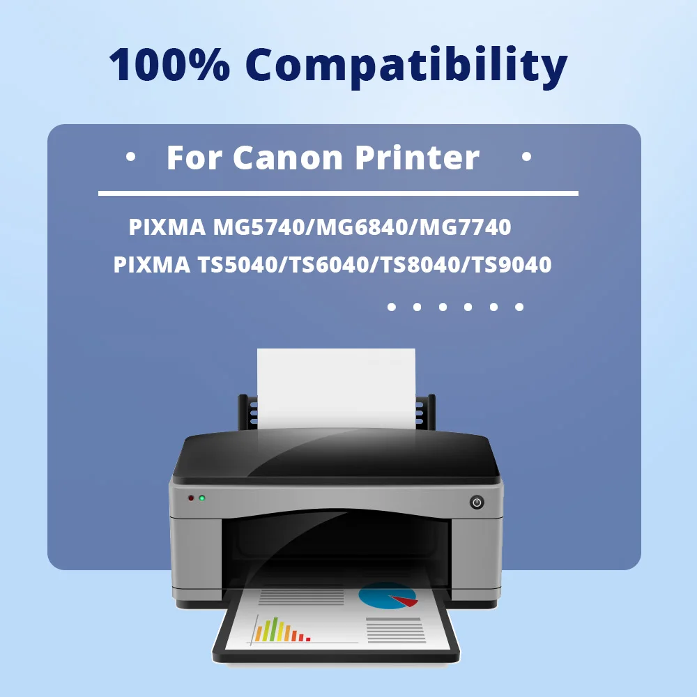 Чернильный картридж InkExpress для Canon PGI 470XL CLI 471XL чернильный принтеров PIXMA MG5740 MG6840 MG7740