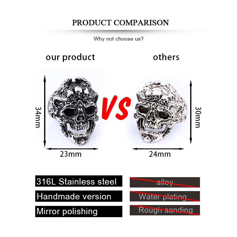 Байер новый магазин 316L Нержавеющая сталь три черепа Хэллоуин вечерние Мужские