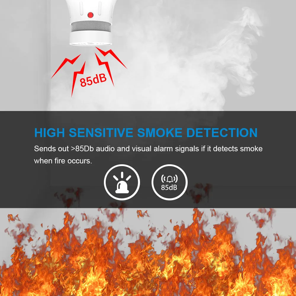CPVAN независимый пожарный детектор дыма домашняя высокочувствительная система