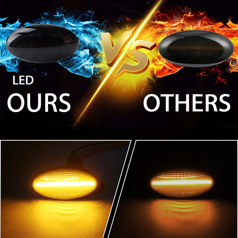 Hlxg 2шт последовательный боковой габаритный светильник Динамический указатель