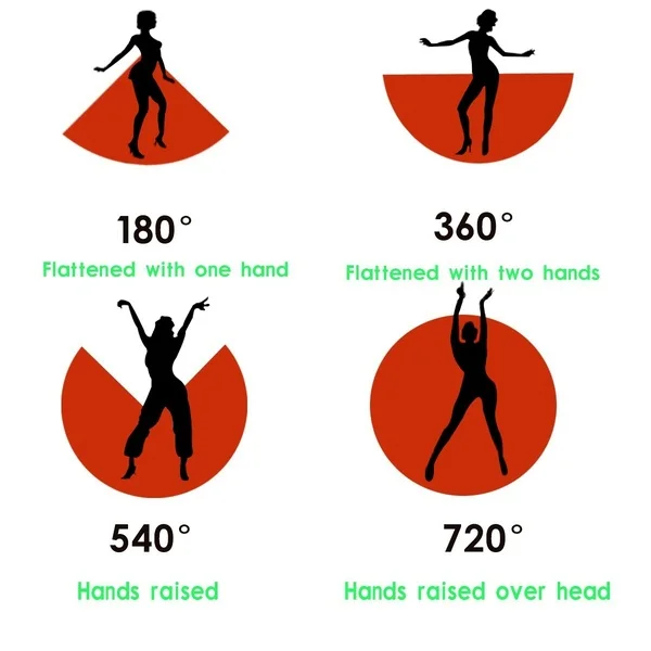 FEECOLOR Женская юбка для танцев испанская фламенко танцевальная атласная длинная