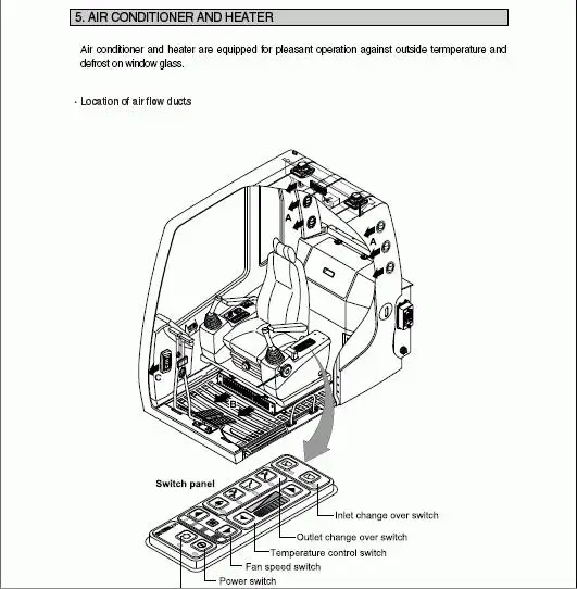 

Строительное оборудование-руководства по эксплуатации для Hyundai