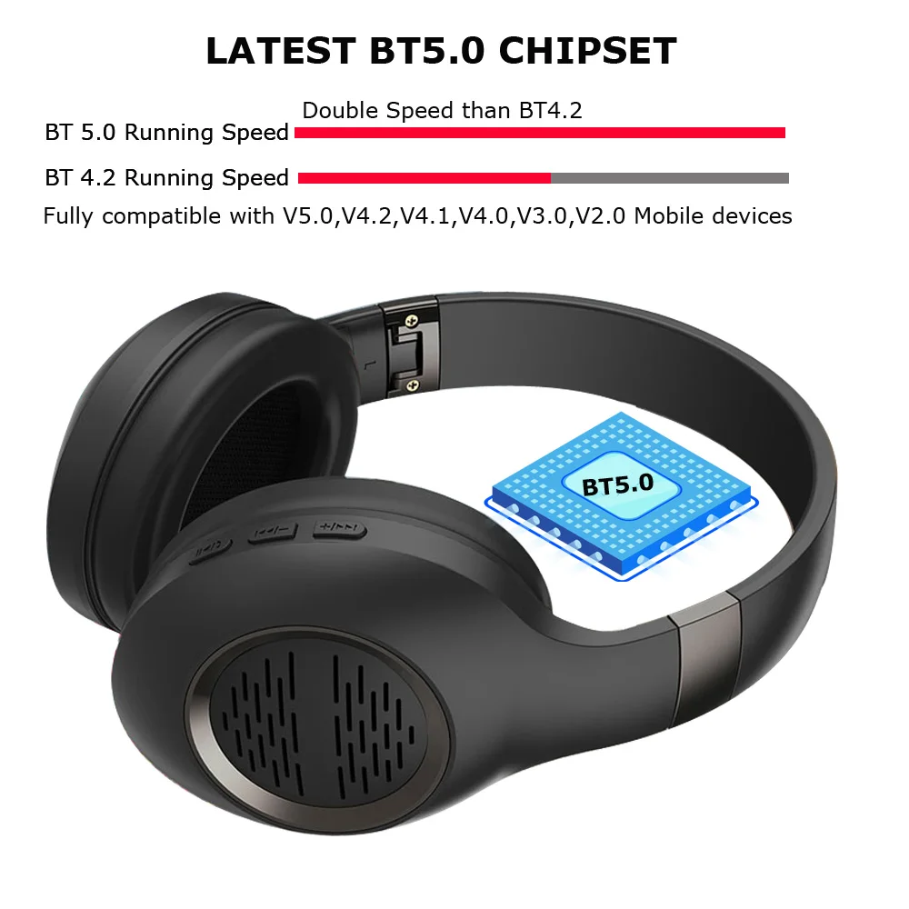 Беспроводные наушники вкладыши Hi Fi шумоподавление Bluetooth|Наушники и гарнитуры| |