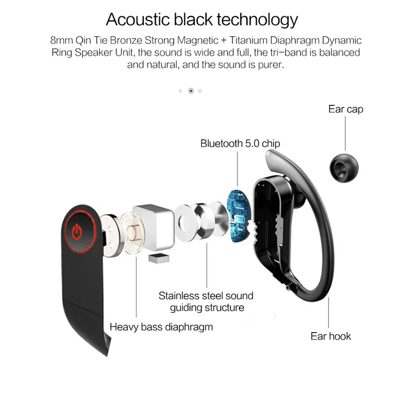 

TWS, , Bluetooth 5,0