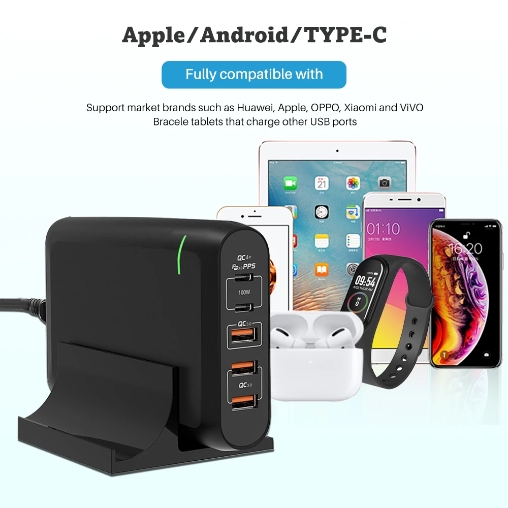 120w gan sic usb c charger quick charge 4 0 3 0 qc 100w type c pd 65w fast charger for macbook pro ipad iphone samsung xiaomi free global shipping