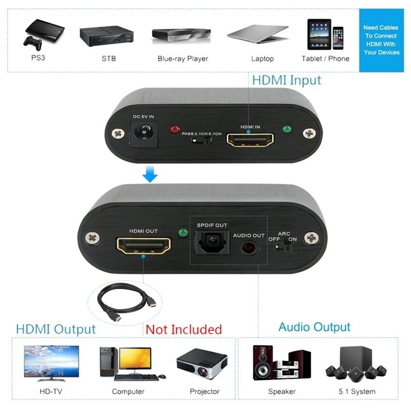 Совместим с HDMI 2 0 аудио экстрактор 5 1 ARC сплиттер к оптический TOSLINK SPDIF US |