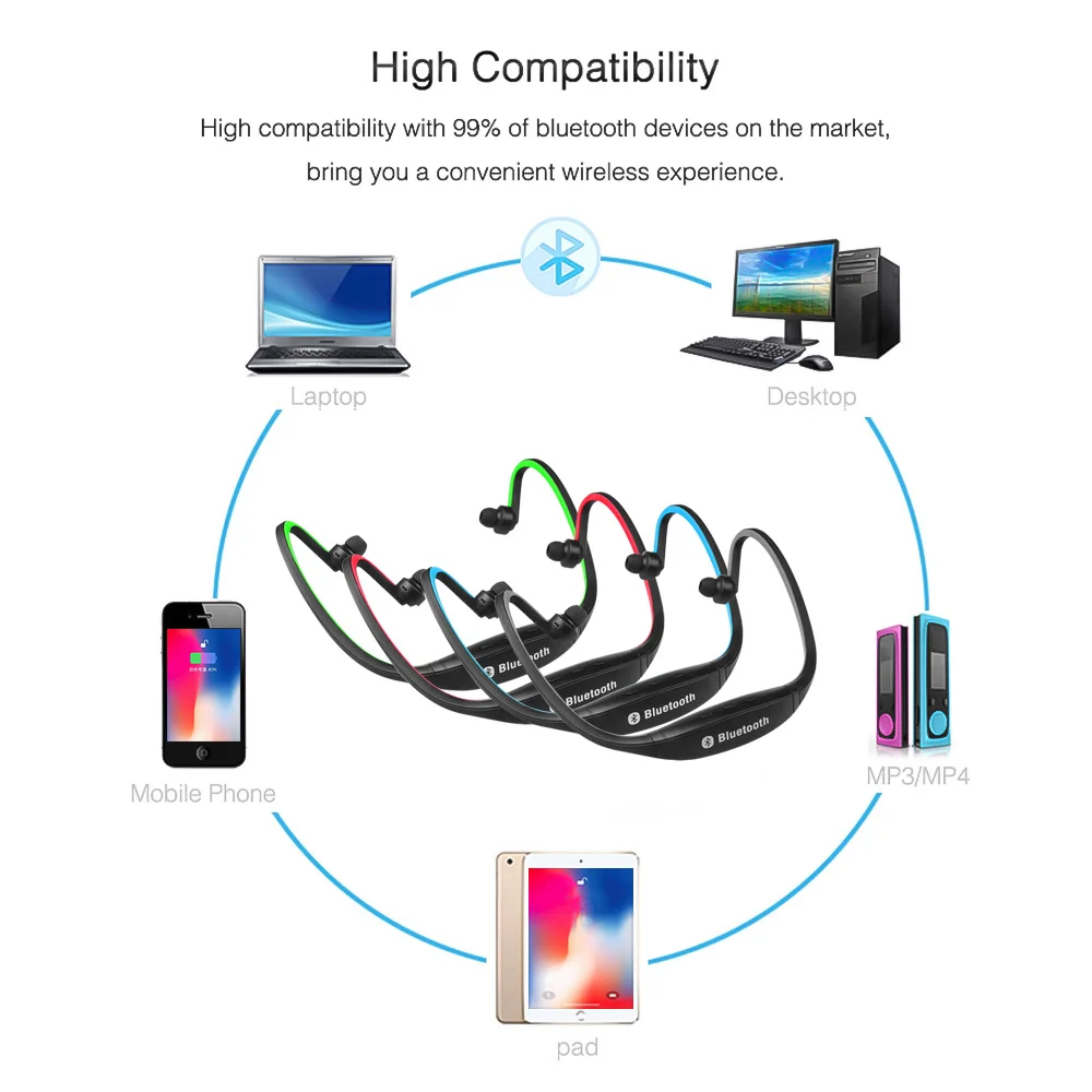 kebidu Universal S9 Sport Wireless Bluetooth 4.1 Stereo Earphone Running Headphone Studio Music Headset with Microphone | Электроника