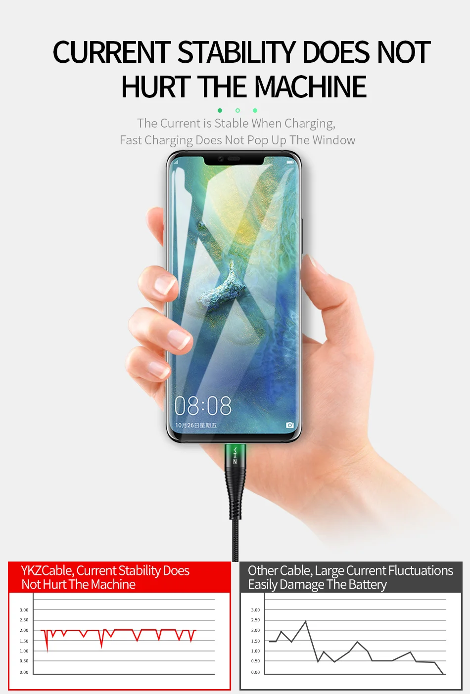 YKZ светодиодный usb type-C кабель 3 А Быстрая зарядка USB C кабель для samsung S10 Xiaomi mi9 HUAWEI USBC type-c кабель для передачи данных USB-C зарядное устройство 1,8 м