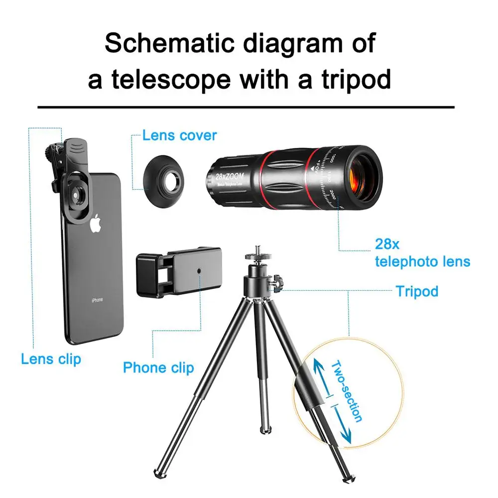 

MAMEN 4-IN-1 28X Telephoto+0.6X Wide-angle+20X Macro+Fisheye HD External Phone Camera Lens With Tripod For Smartphones Universal