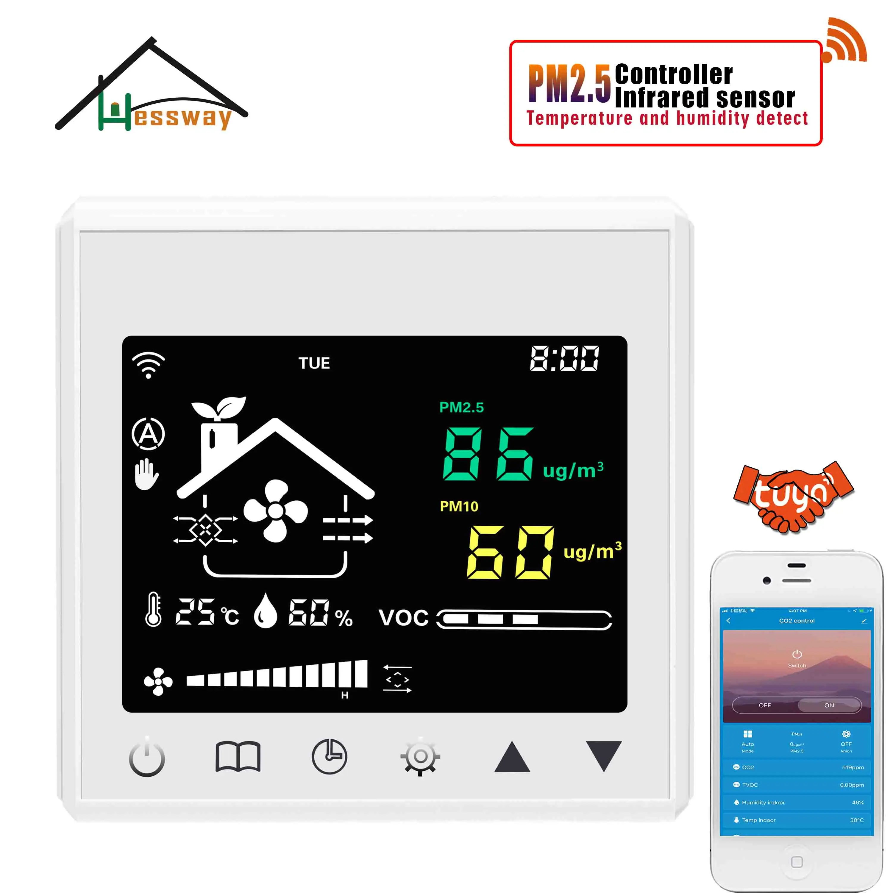HESSWAY RS485 WIFI TUYA VOC температура влажности и регулирование PM2.5 PM10 для Nather NDIR релейная