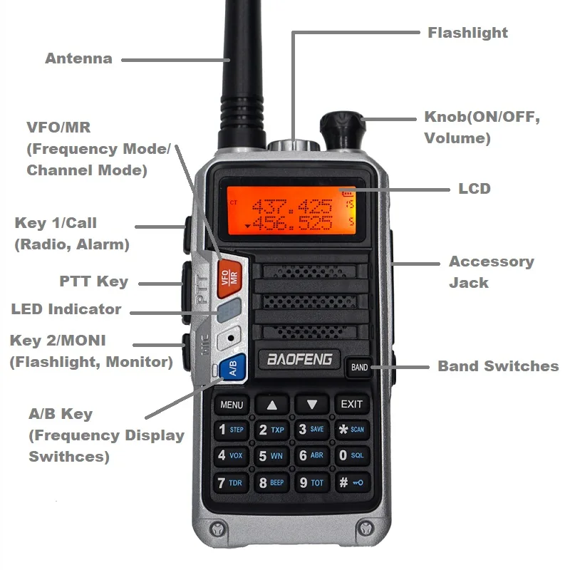 Мощный BaoFeng UV 5R Pro 8 вт рация двухдиапазонный двухсторонний радиоприемник UV5R fm