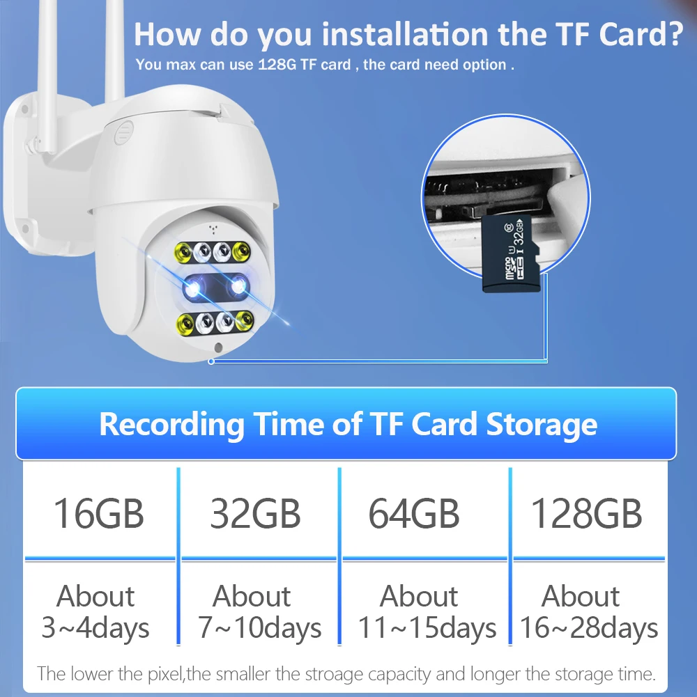 10X Zoom PTZ IP камера 3MP безопасности WiFi прожектор цветная Ночная наружная скоростная