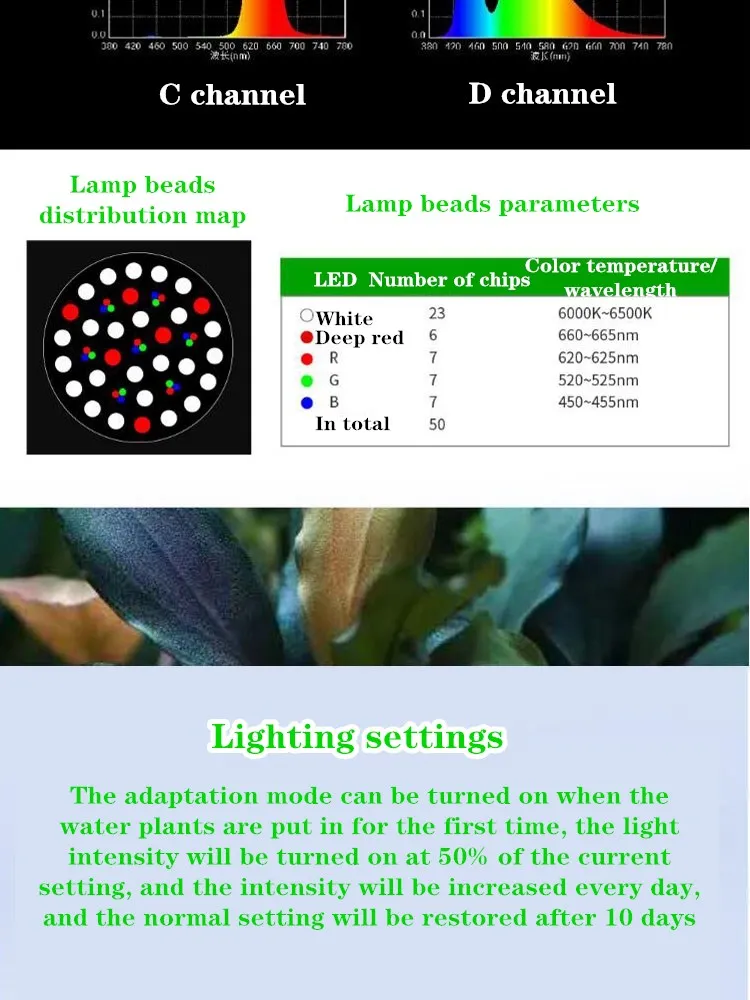 저렴한 Zetlight UFO 민물 LED 빛 ZE-8500F/8600 F 식물 성장 조명 전체 스펙트럼 식물 램프 수족관 빛