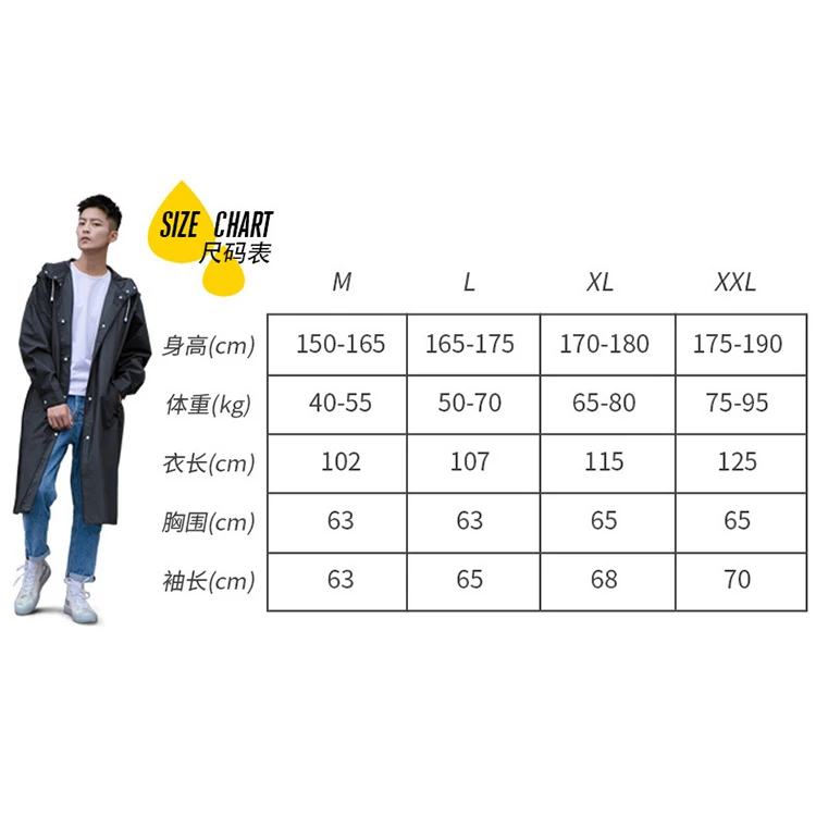 

Household Merchandises