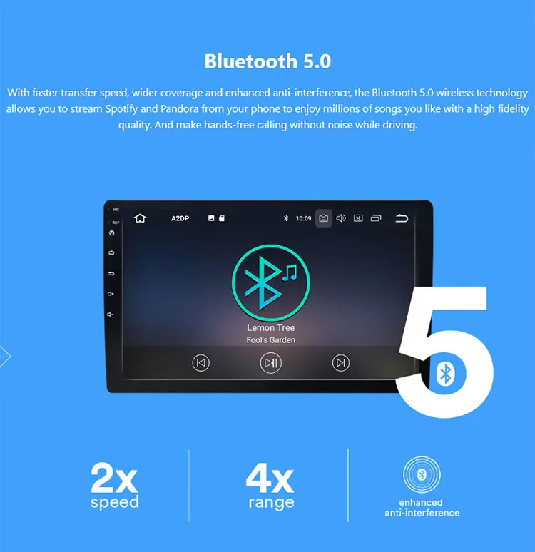 Android 9,0 Универсальный двойной din автомобильный стерео 10," HD сенсорный экран автомобильный gps навигация Bluetooth 5,0 4G регулируемый угол обзора