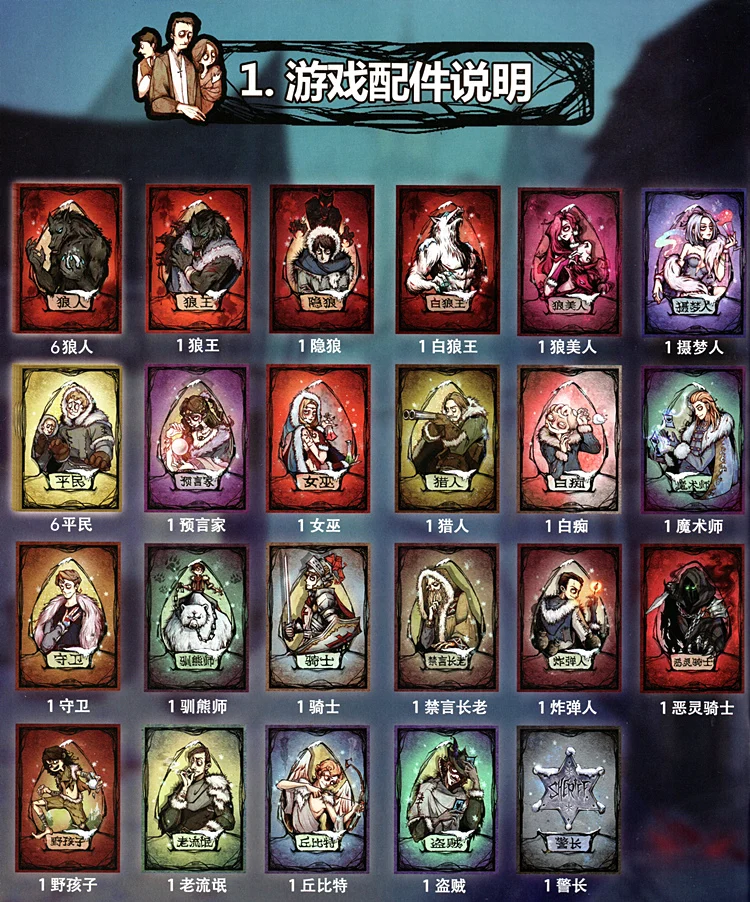 

The 2018 edition officially defines the werewolf killing table games with large boxes of cardboard and a set of metal number gam