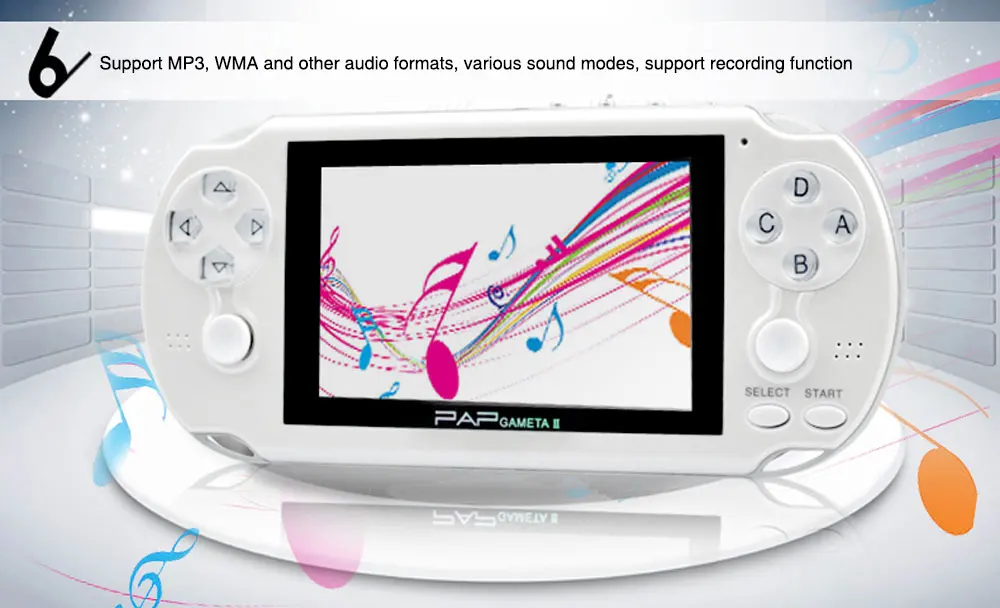 PAP Gameta II 4 дюйма 64Bit Портативный 16 г портативные игровые мини плееры Ретро игровая