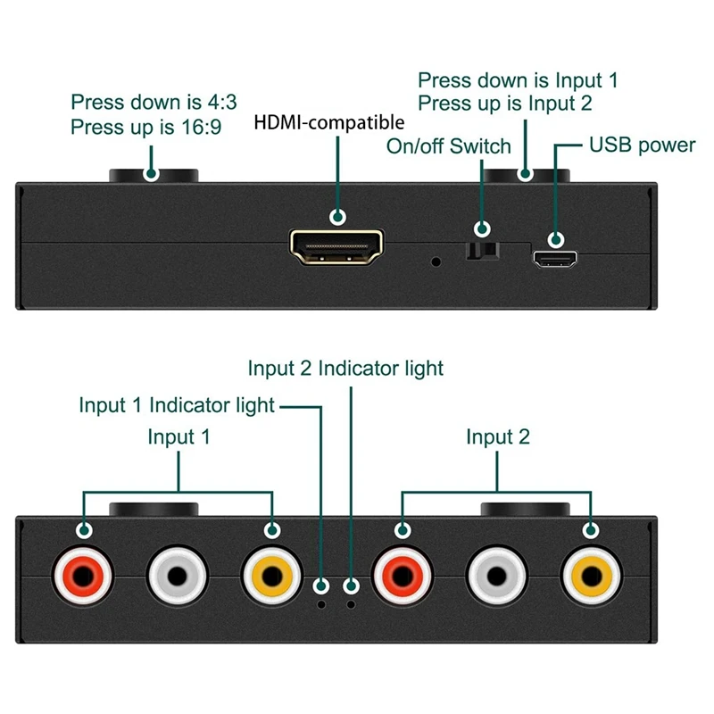 2 порта AV-HDMI-совместимый конвертер RCA-HDMI-совместимый адаптер Поддержка 4:3/16:9 PAL SECAM