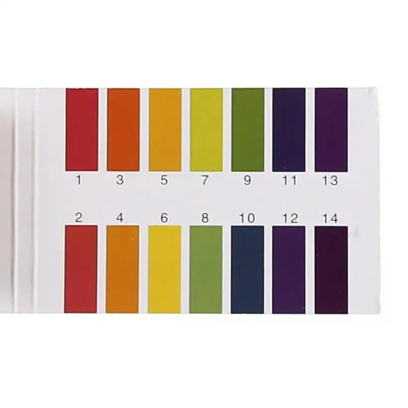 

80 Strips PH Test Strips Indicator Test Strips Paper Litmus Tester Urine & Saliva Convenient Aquarium Pond Water Testing Paper