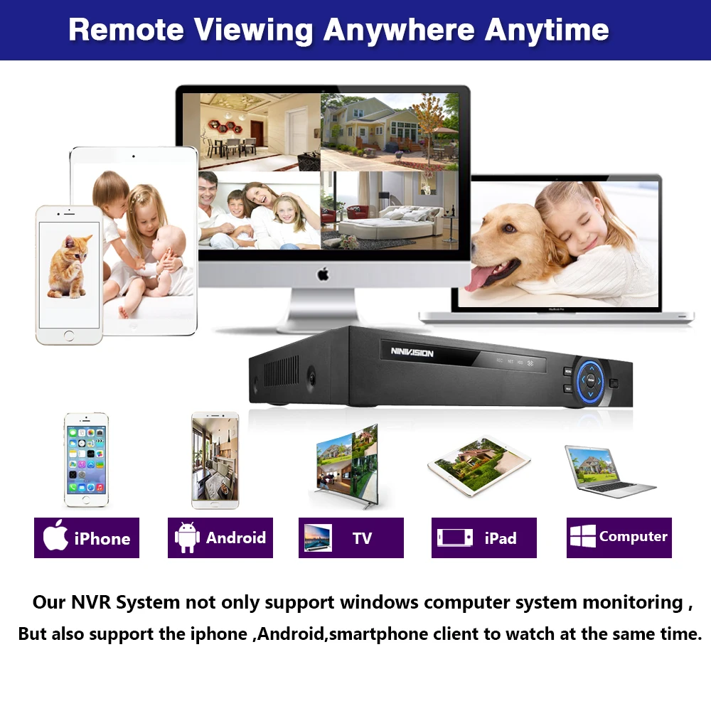 IP-камера видеонаблюдения H.265 H.264 4/8 каналов POE NVR P2P ONVIF 2 МП/5 МП сетевой