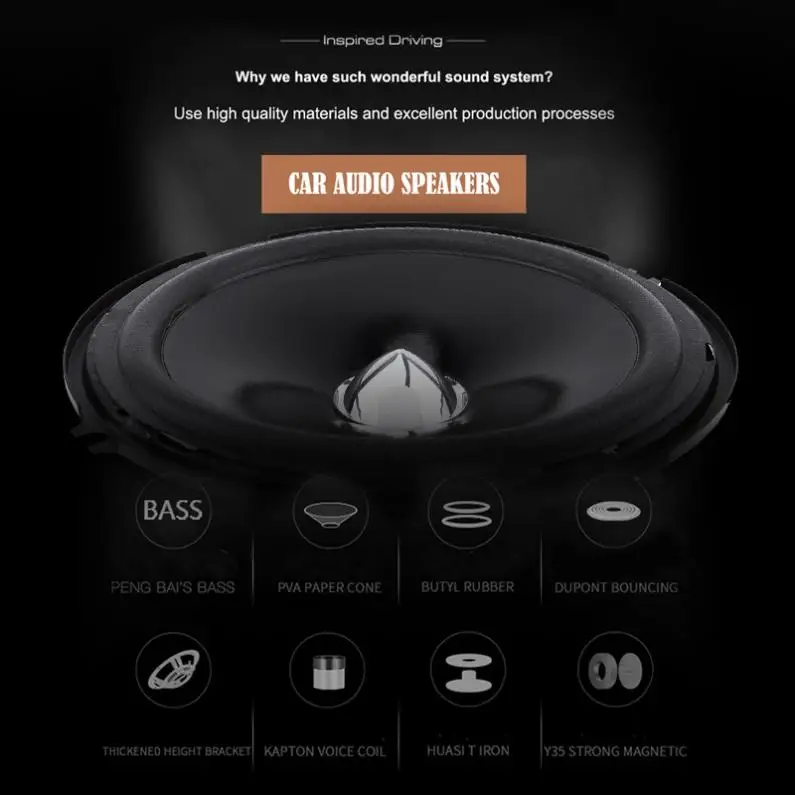 Автомобильная аудиоколонка с полным диапазоном 6 5 дюйма 2 шт. | Автомобили и