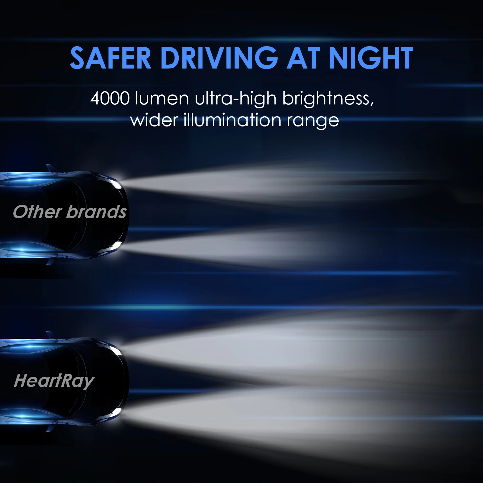 

Heartray D2H 12V 50W Automotive HID Headlight Bixenon Projector Lens Kit with Ballasts 5500K 6500K 10000lm