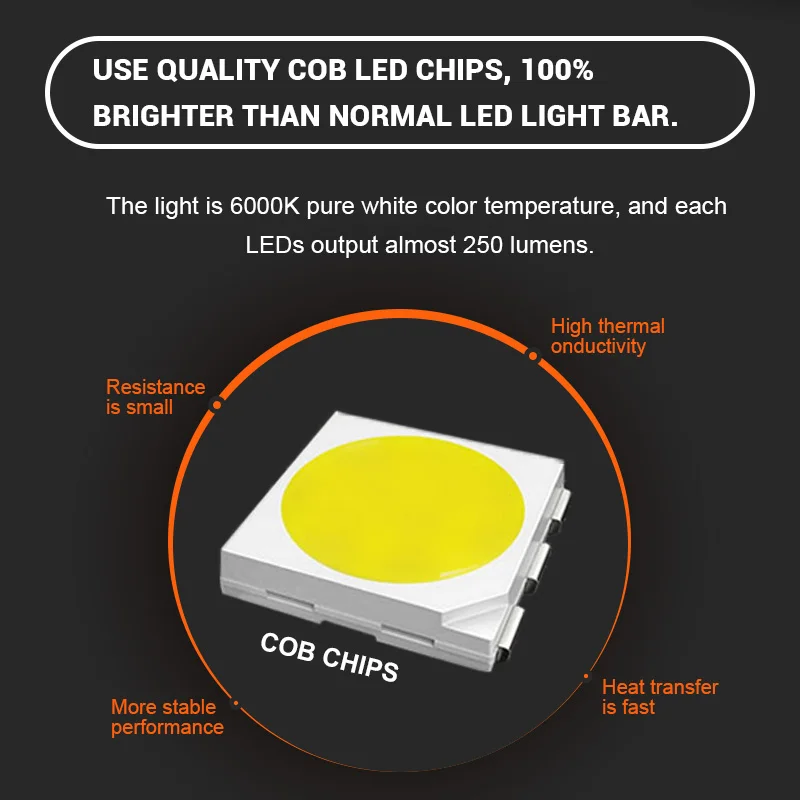 Ультратонкая светодиодная панель 10 20 дюймов двухрядный светодиодный рабочий