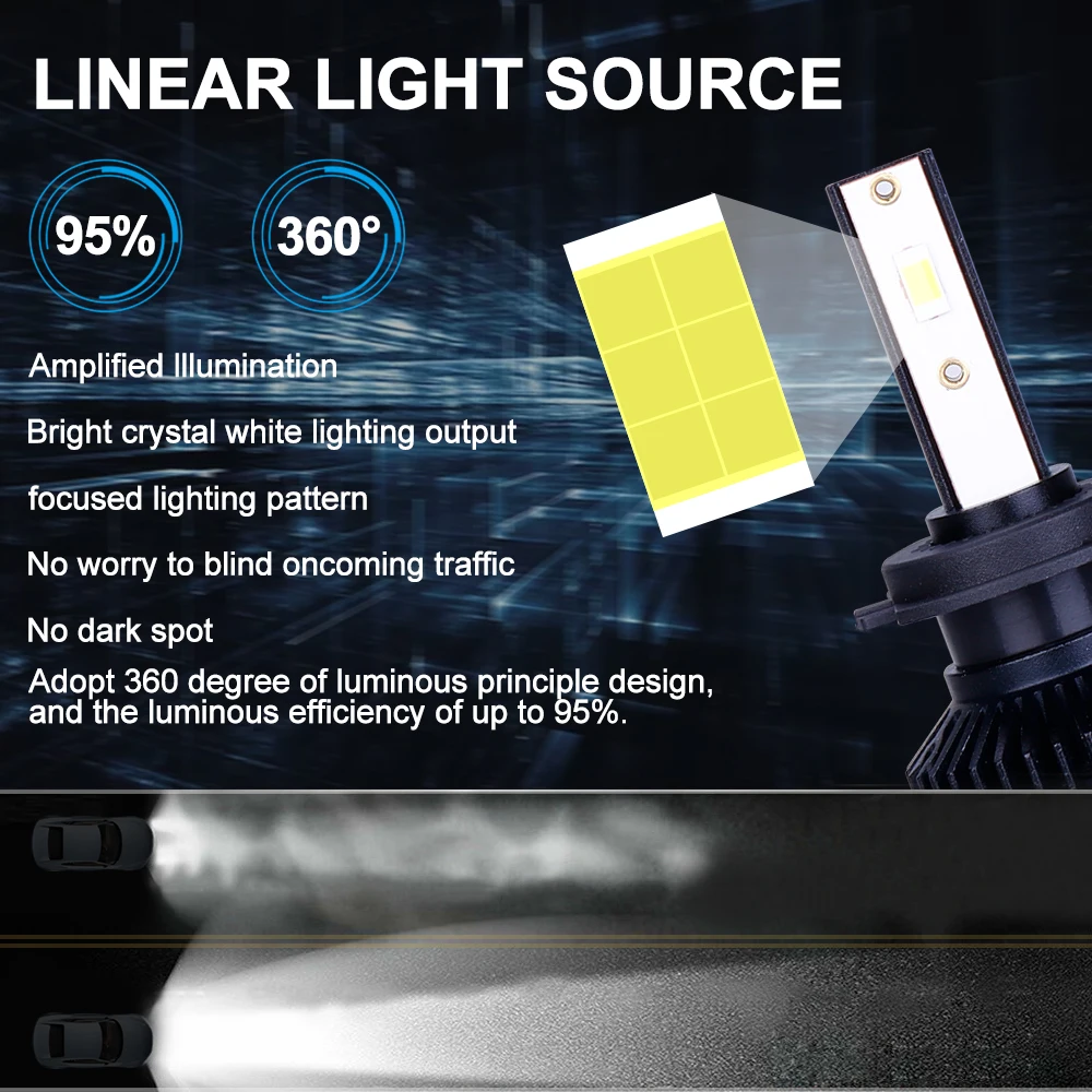 F9 Canbus h7 Светодиодные лампы H4 Фары H1 H3 H11 HB4 9006 HB3 9005 9004 9007 Автомобильные мотоциклетные противотуманные фары 20000LM CSP Turbo 12V включены.