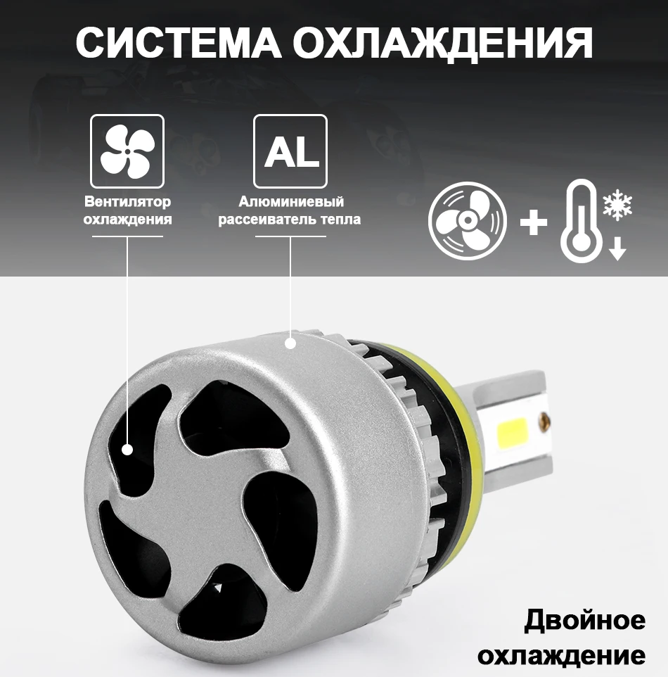 Hlxg H4 светодиодный H7 H11 H8 HB4 H1 H3 9005 HB3 Авто S2 автомобилей головной светильник лампы 72W фары для 8000LM автомобильные аксессуары 6500K 4300K 8000K светодиодный туман светильник
