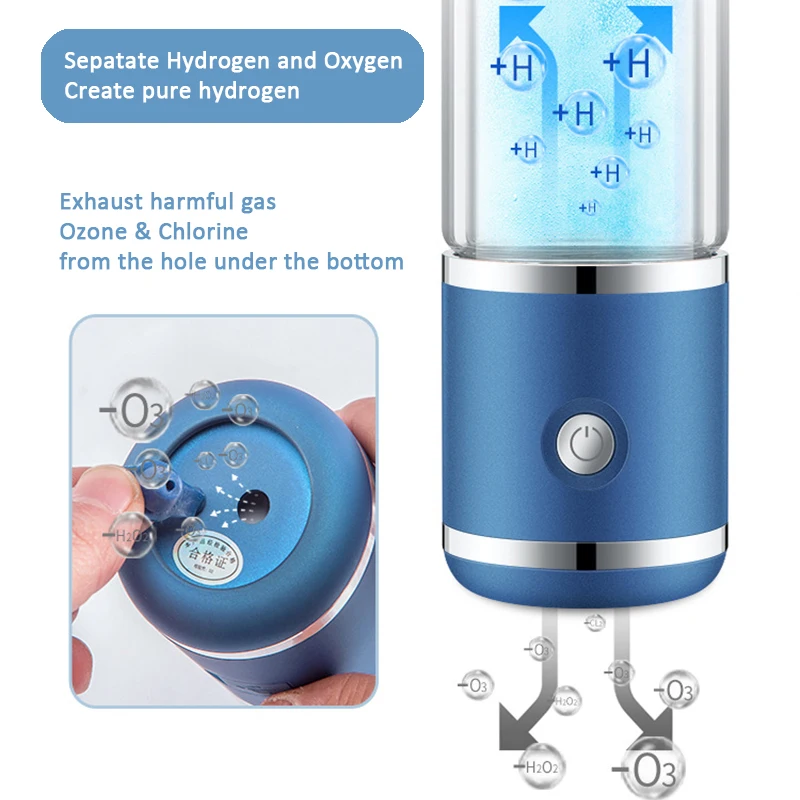 Portable 300ml high dissolved hydrogen up to 1800ppb no ozone SPE/PEM Hydrogen Generator Water Bottle |