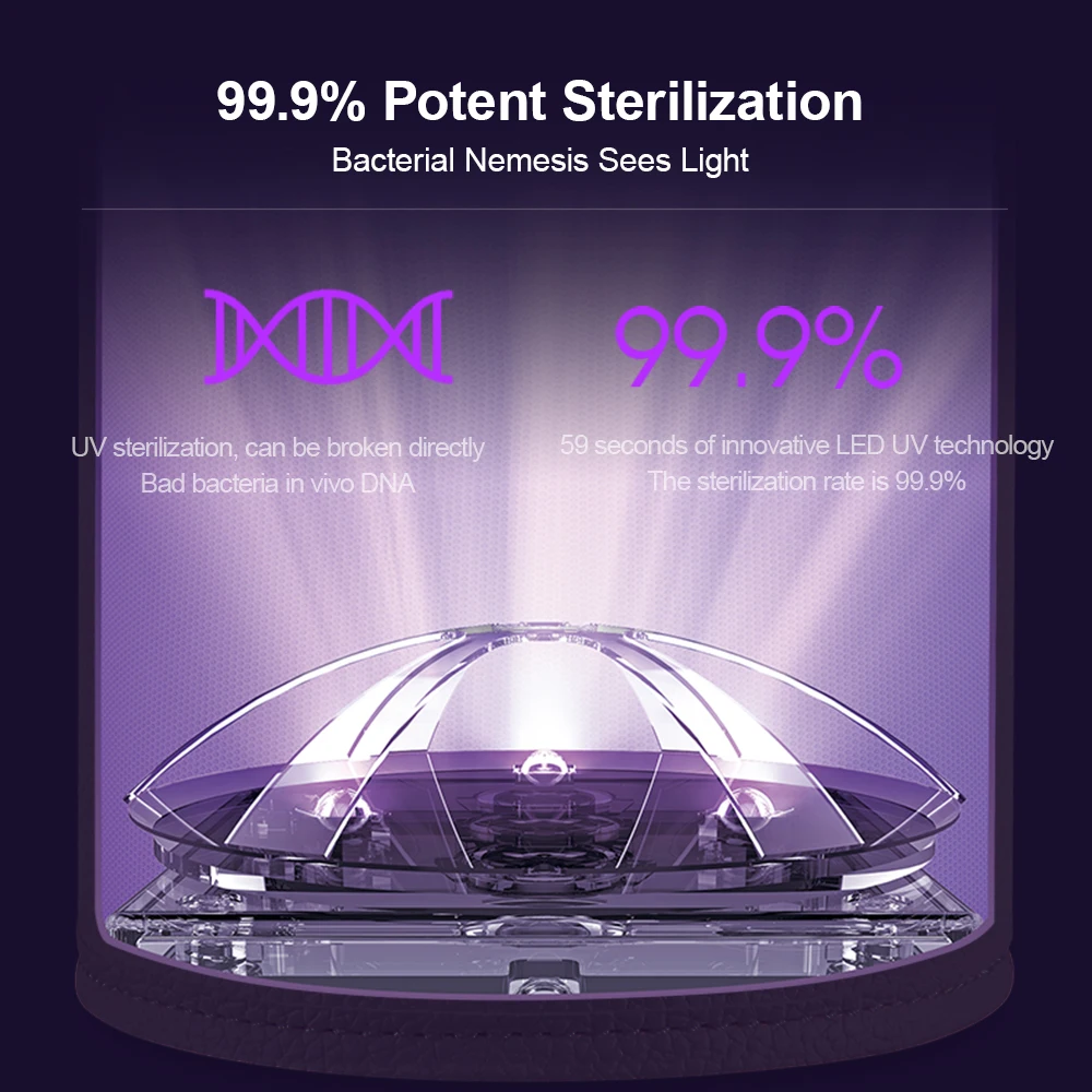 УФ Дезинфекция Коробка Стерилизация и дезинфекция для секс игрушек продукт