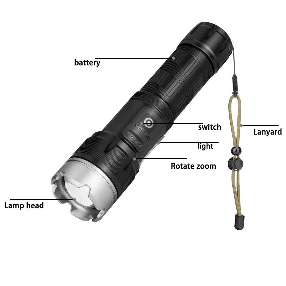 

Aluminum Alloy Waterproof Glare Flashlight USB Rechargeable Camping Zoomable LED Powerful Torch Hand Light 17x4.2cm