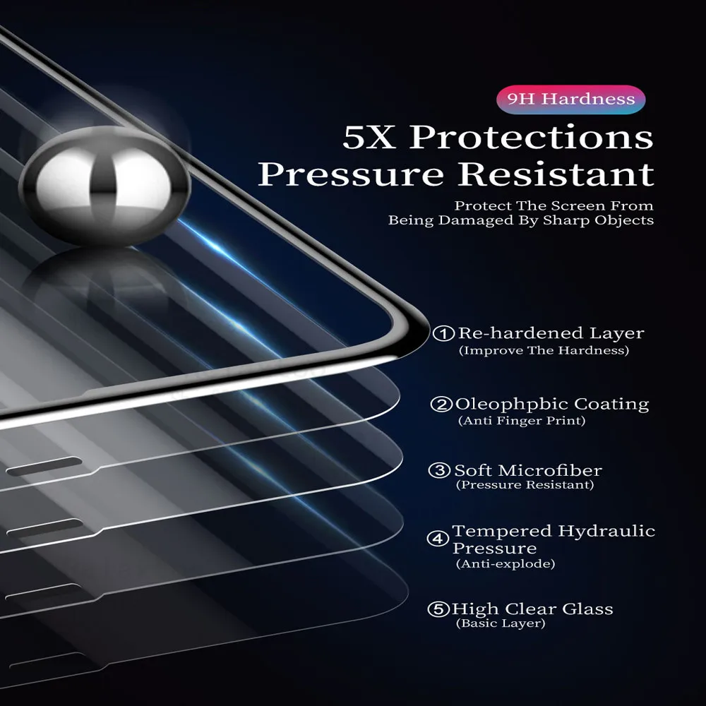 2 шт Полное покрытие закаленное стекло протектор экрана для iPhone 12 Pro Max 9H ifon ihone