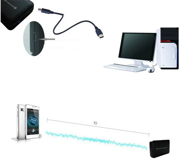 Беспроводной мини MP3-плеер с поддержкой Bluetooth 20 м V3.0