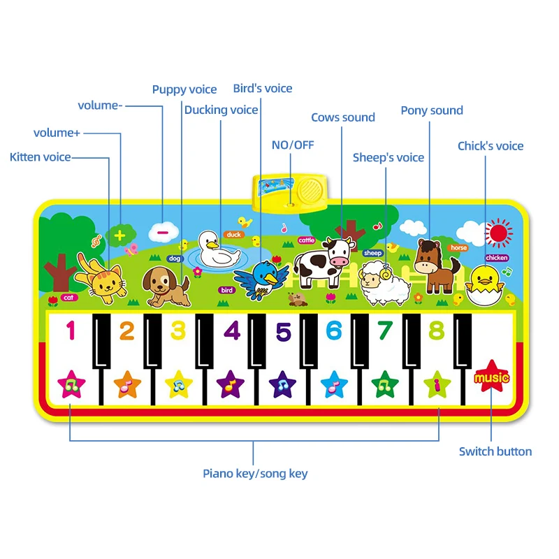 Детские игрушки 135*58 см детские музыкальные коврики электронные подарок для