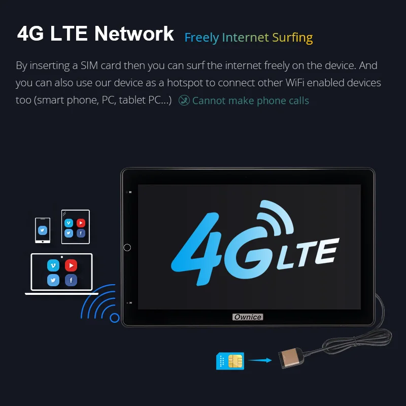 Автомагнитола Ownice универсальный плеер с поворотом 1280 дюйма IPS матрица 720*10 1 Gps