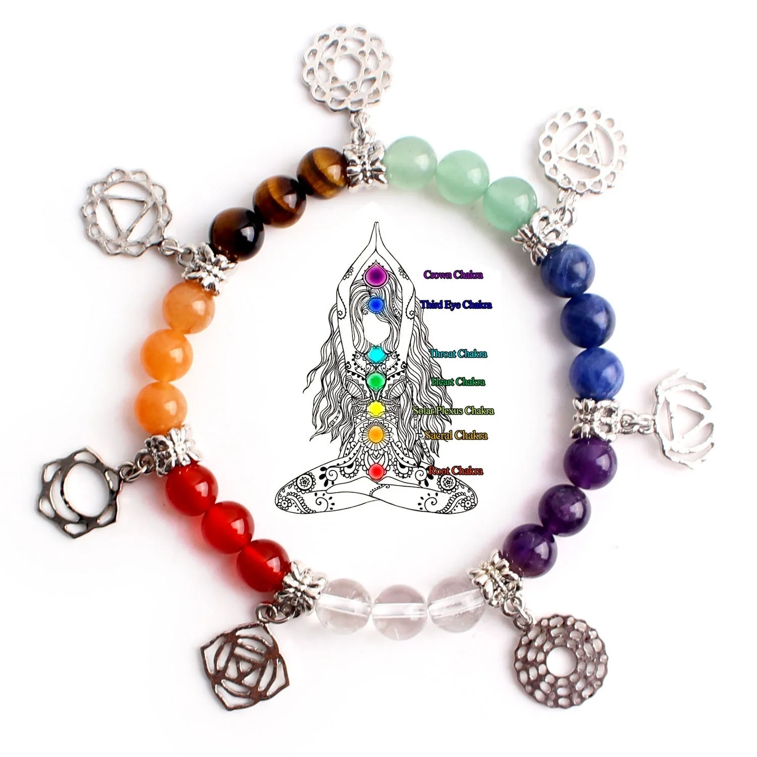 

Colorful Natural 7 Chakra Reiki Women 8mm Bracelets Stone Healing Beads Meditation Rainbow Crystal with Silver accessories Gift