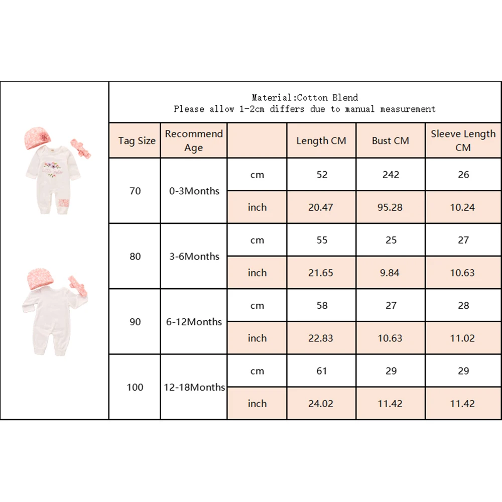 

New Fashion Newborn Baby Clothing Cute Girl ''LITTLE SISTER'' Bodysuit Romper Jumpsuit Clothes Outfits Set With Headband