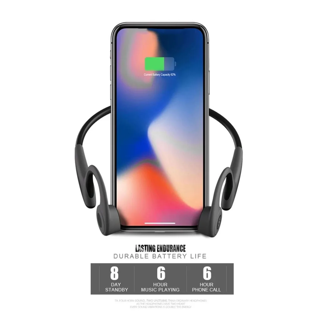 Tayogo S2 Bluetooth 5,0 Беспроводной наушники костной проводимости Спорт на открытом воздухе с защитой от пота, гарнитура с микрофоном, гарнитура