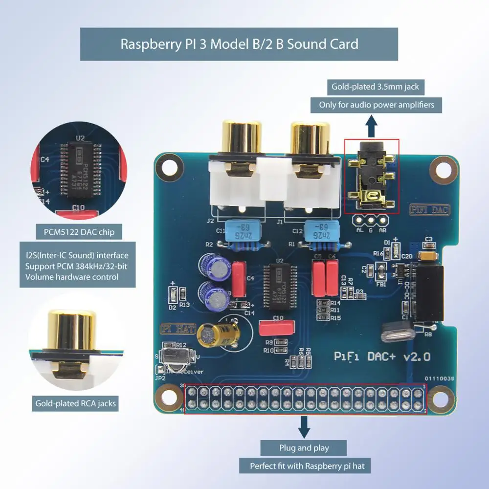

PCM5122 для Raspberry pi B + 2/3B HIFI DAC + звуковая карта цифровой аудио модуль I2S специальный музыкальный интерфейс объемный PIR 2B 31