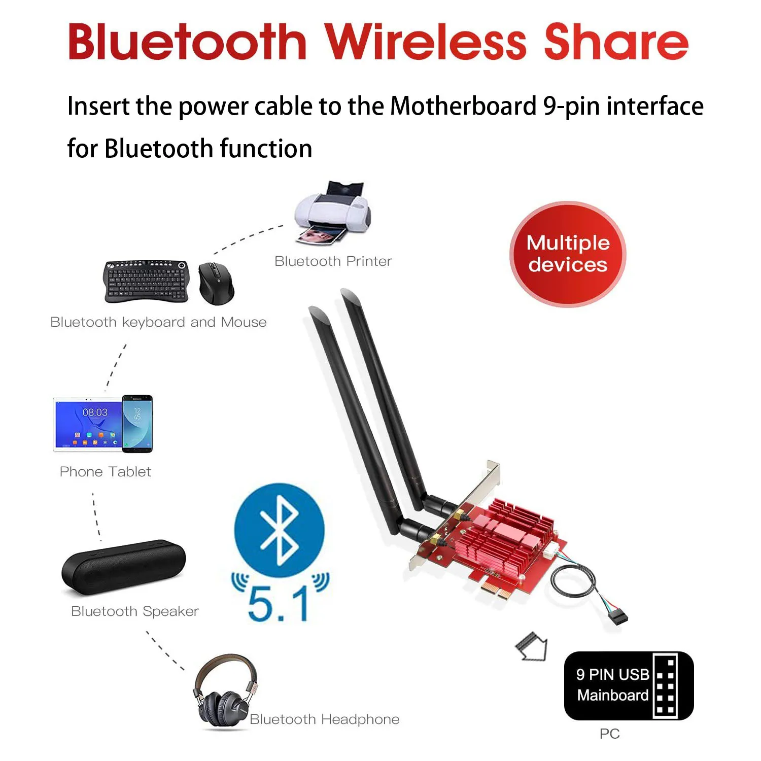 

WiFi 6 Card & BT 5.1 Adapter - AX200 802.11AX 2.4Ghz/5.8Ghz PCI Express Wi-Fi Adapters