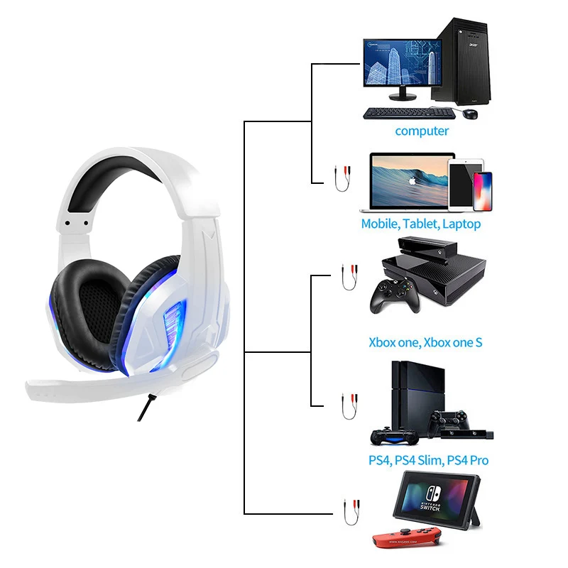 наушники игровые для пк Игровые с микрофоном детей и взрослых игровая гарнитура