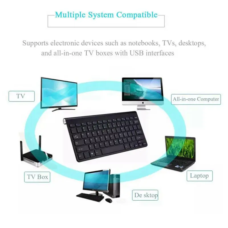 Тонкая мини беспроводная перезаряжаемая клавиатура и мышь с USB-приемником 2 4 ГГц