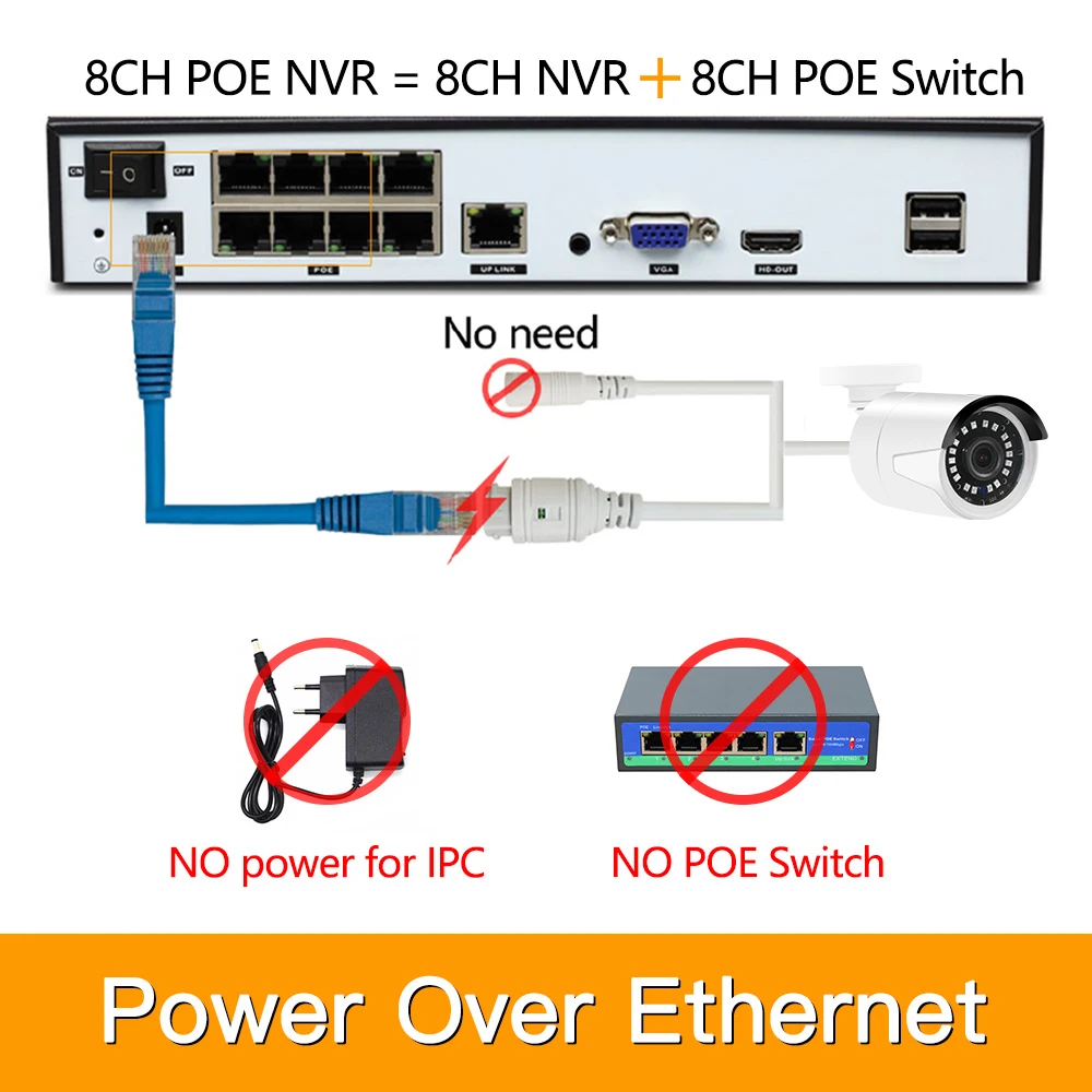 8ch 3MP POE наборы H.265 система видеонаблюдения PoE NVR наружная металлическая