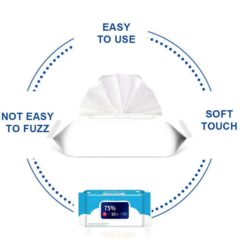 

80 Pcs/Pack Wet Wipes Portable Wet Napkins Hand Body Cleaning Soft for Travel Office Home J55