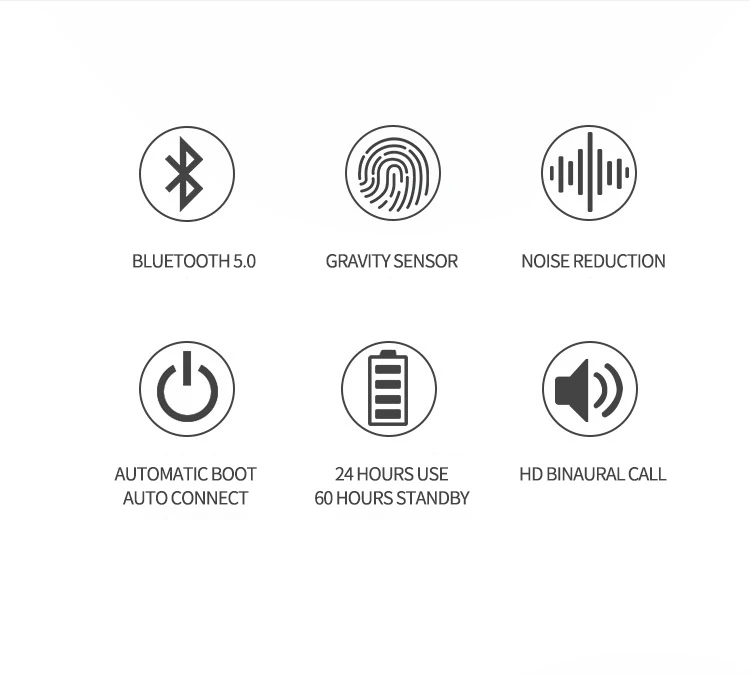 I9x bluetooth гарнитура беспроводная гарнитура bluetooth наушники-вкладыши TWS(два наушника) Бег наушники-вкладыши гарнитура
