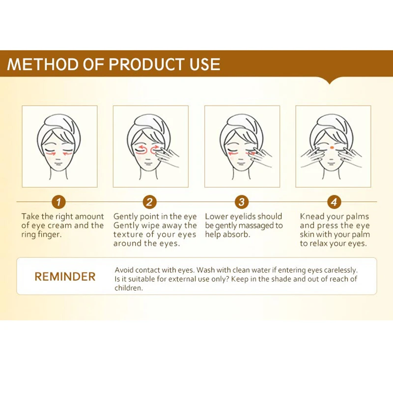 Средство для устранения морщин и тёмных кругов под глазами |