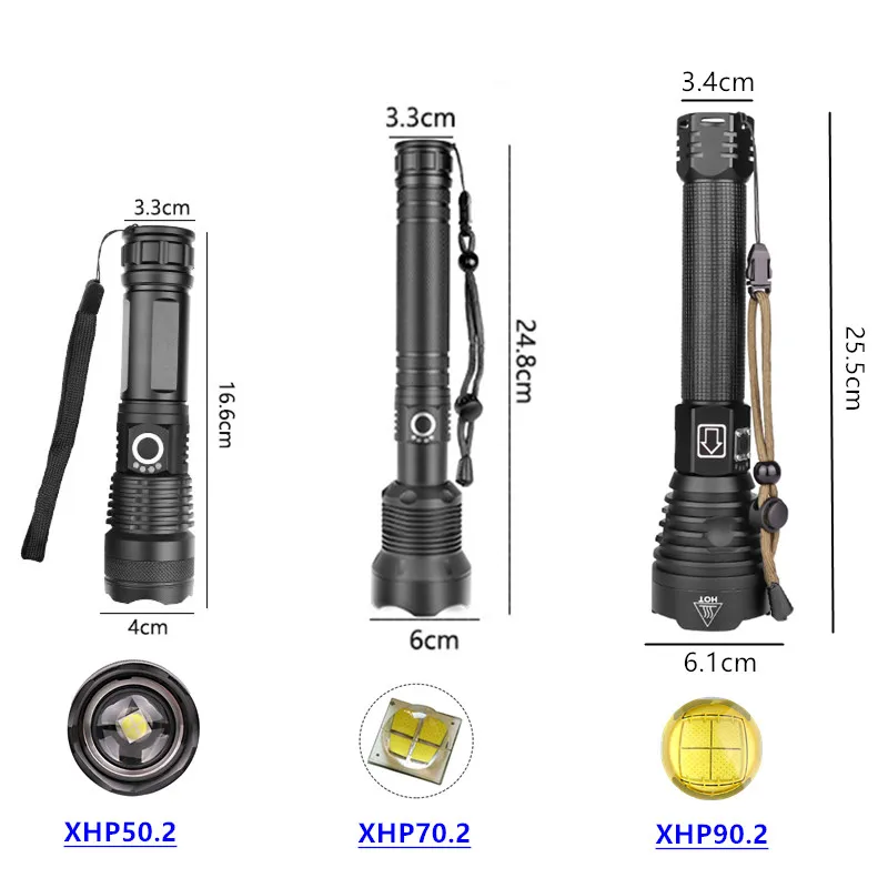 Светодиодный фонарик XHP90.2 xhp70.2 перезаряжаемый с зумом USB светодиодный фонарь 18650